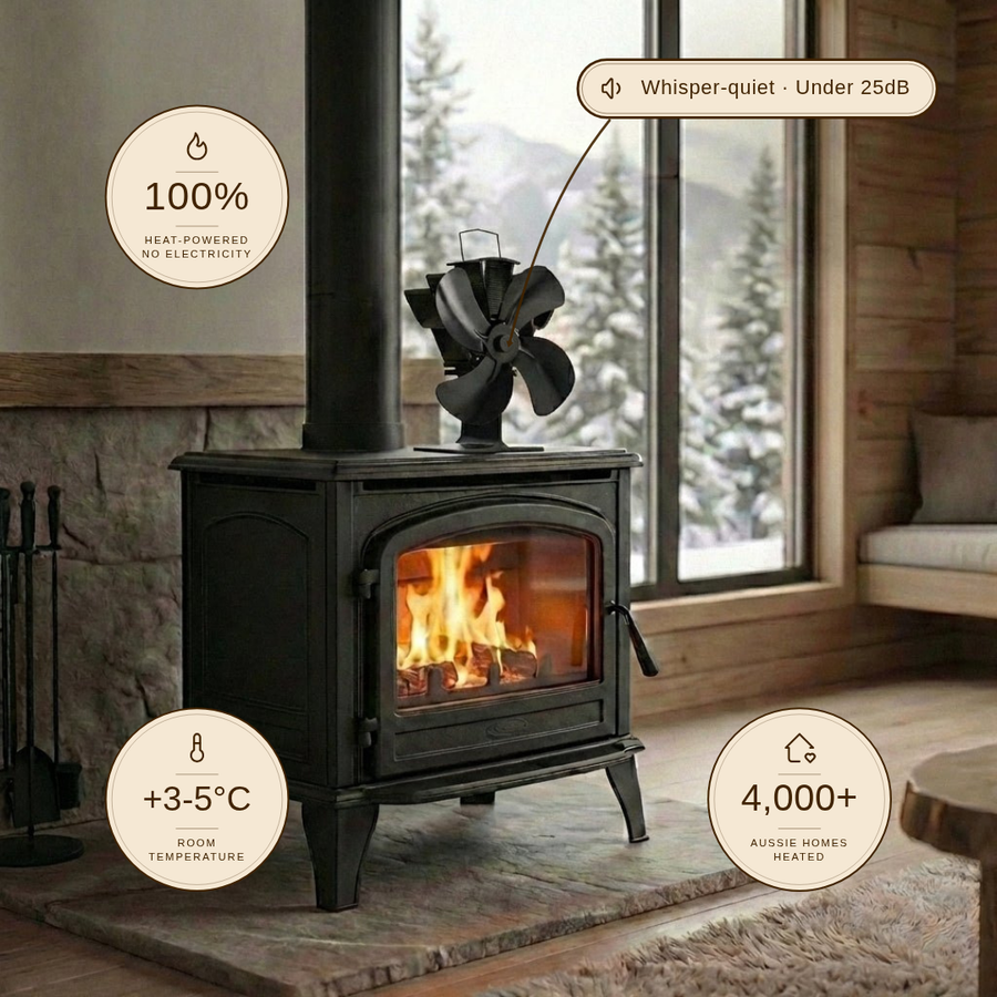 Heat-Powered Wood Heater Fan